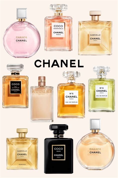 recensioni luxe chanel|Chanel perfume for women.